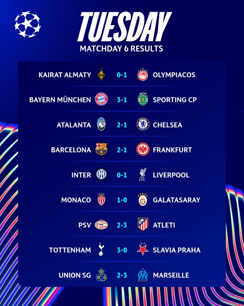 Champions League