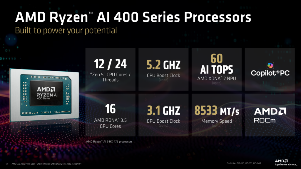 Ryzen AI 400