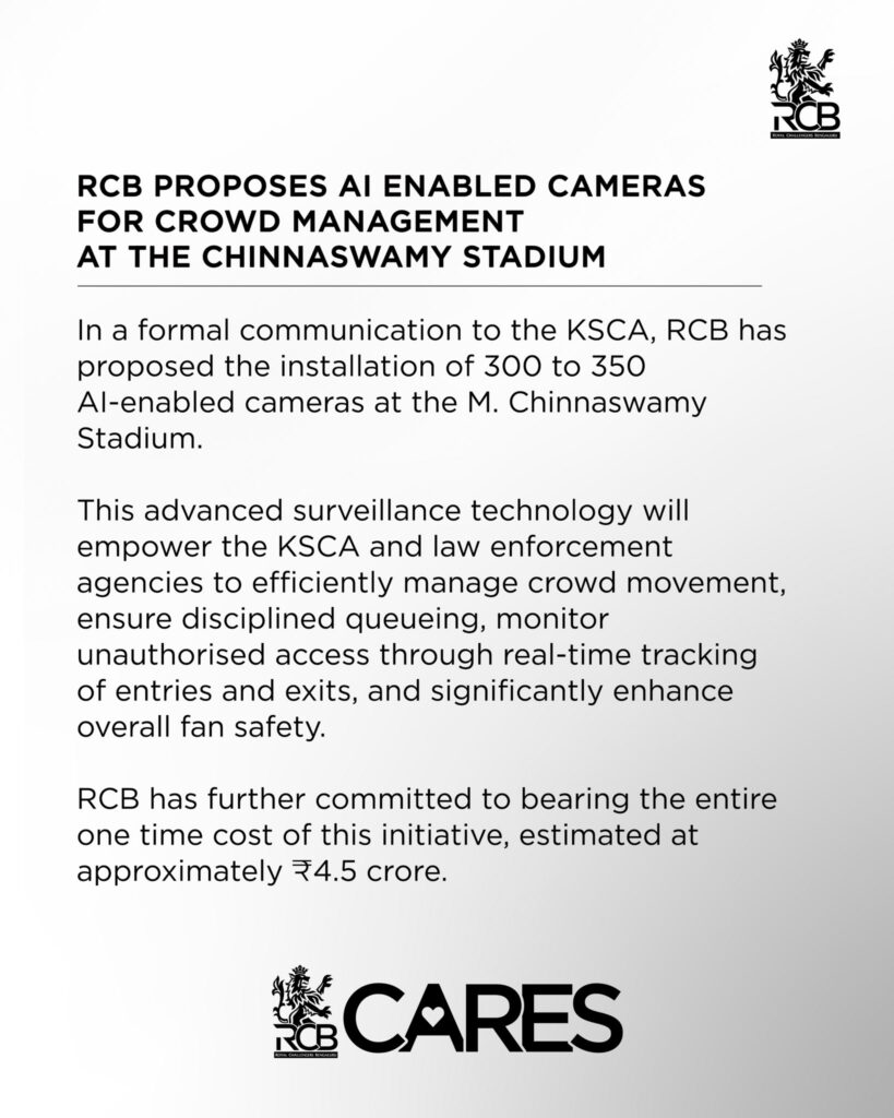 RCB