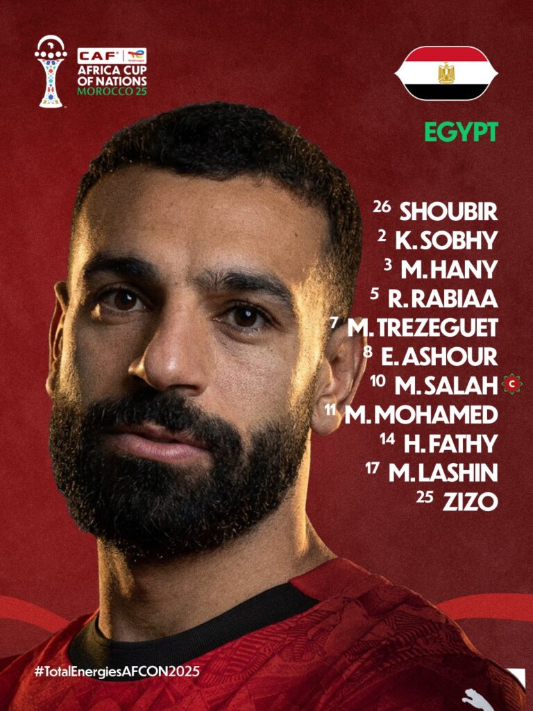 Afcon 2025