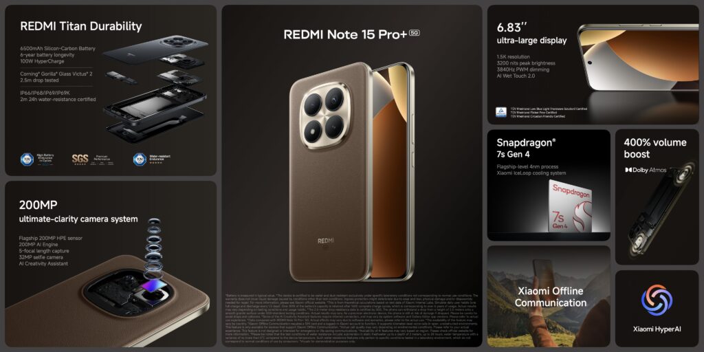 Redmi Note 15 Pro+