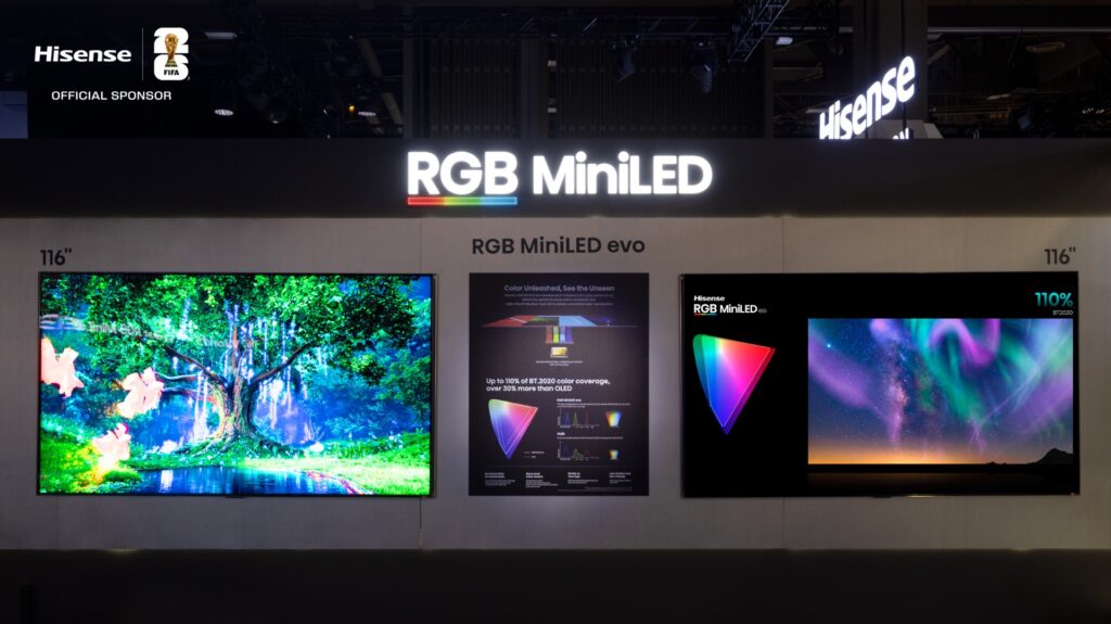 RGB MiniLED