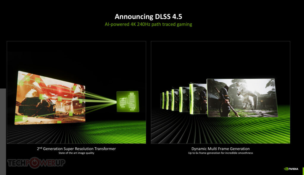 NVIDIA 