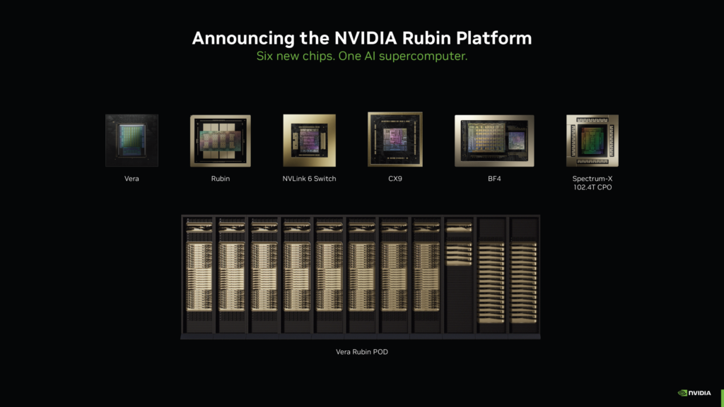 NVIDIA
