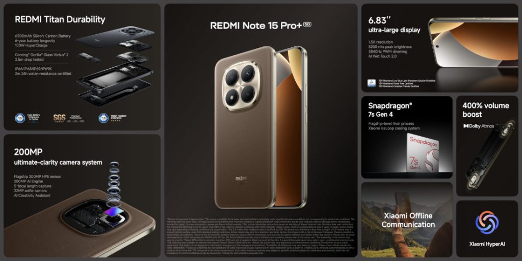 Redmi Note 15 Pro