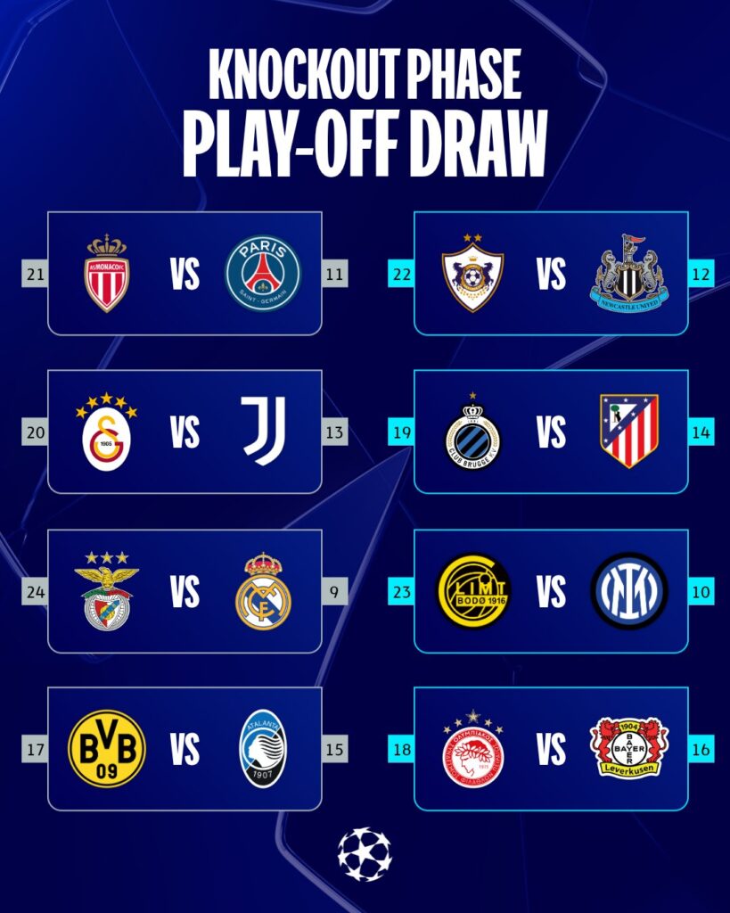 Champions League 2025-26 Knockout Phase Play-Off Draw: Benfica Faces Real Madrid, PSG Takes on Monaco