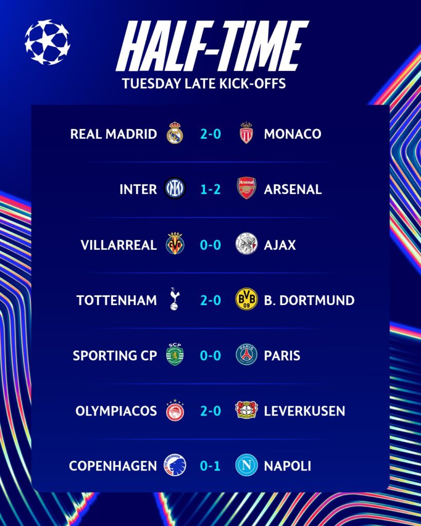 Champions League 2025-26