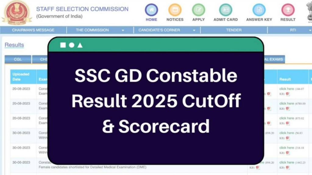 SSC