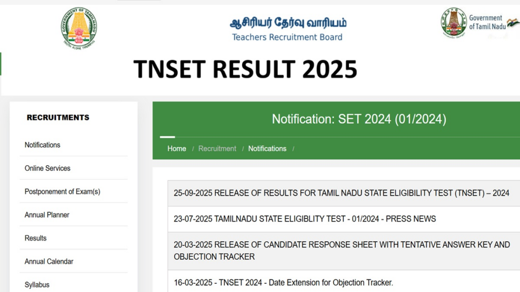 TNTET