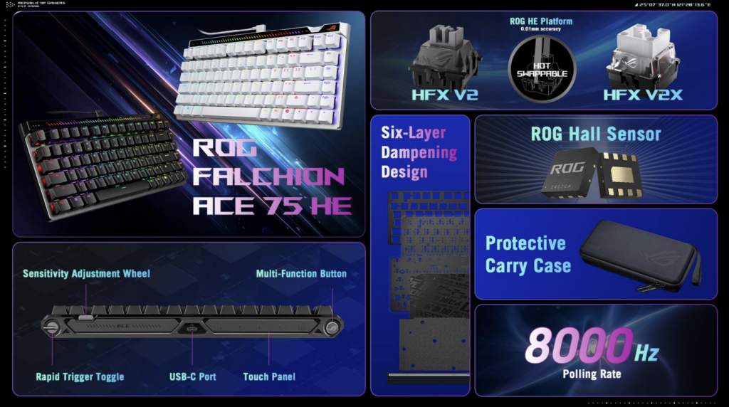 ROG Falchion Ace 75 HE
