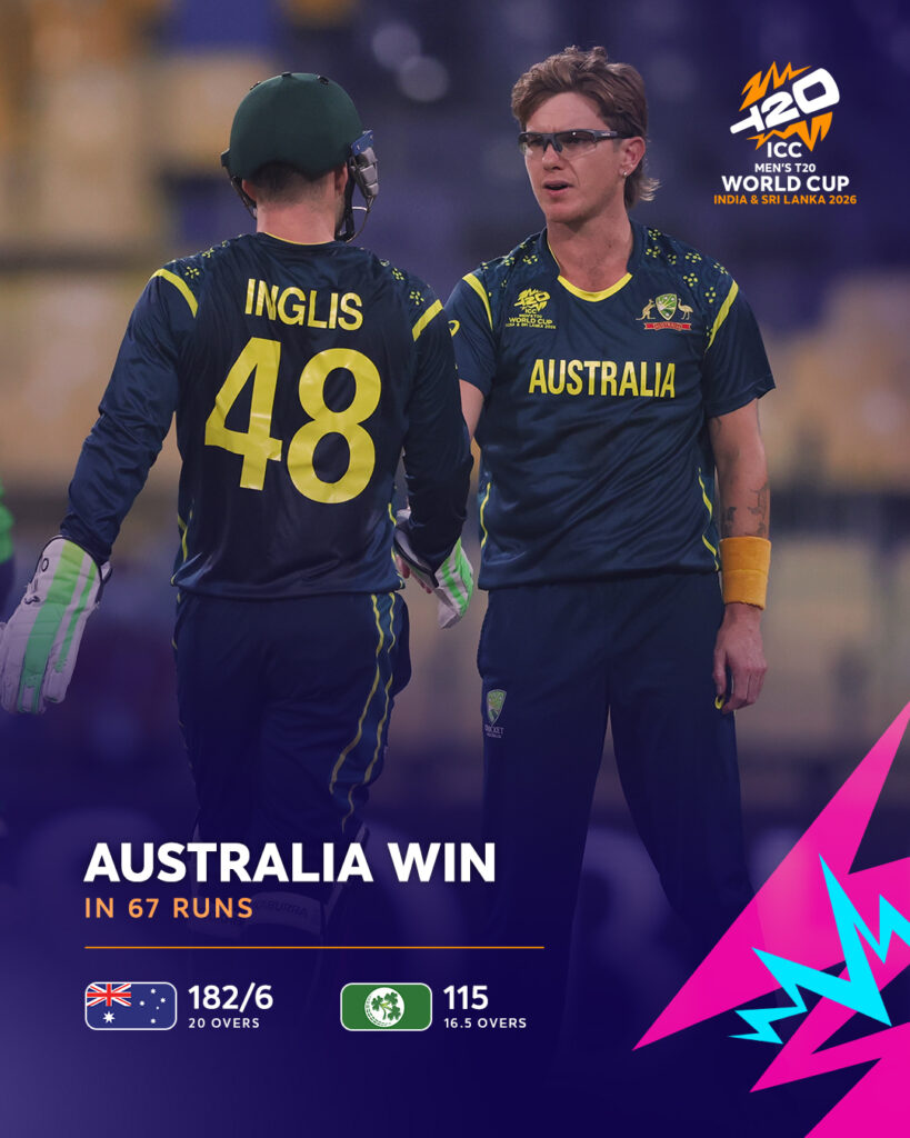 T20 World Cup 2026