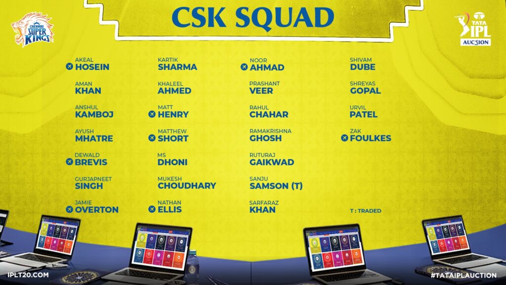 IPL 2026