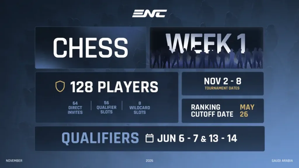 Esports Nations Cup