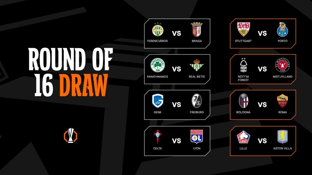 Europa League Round of 16