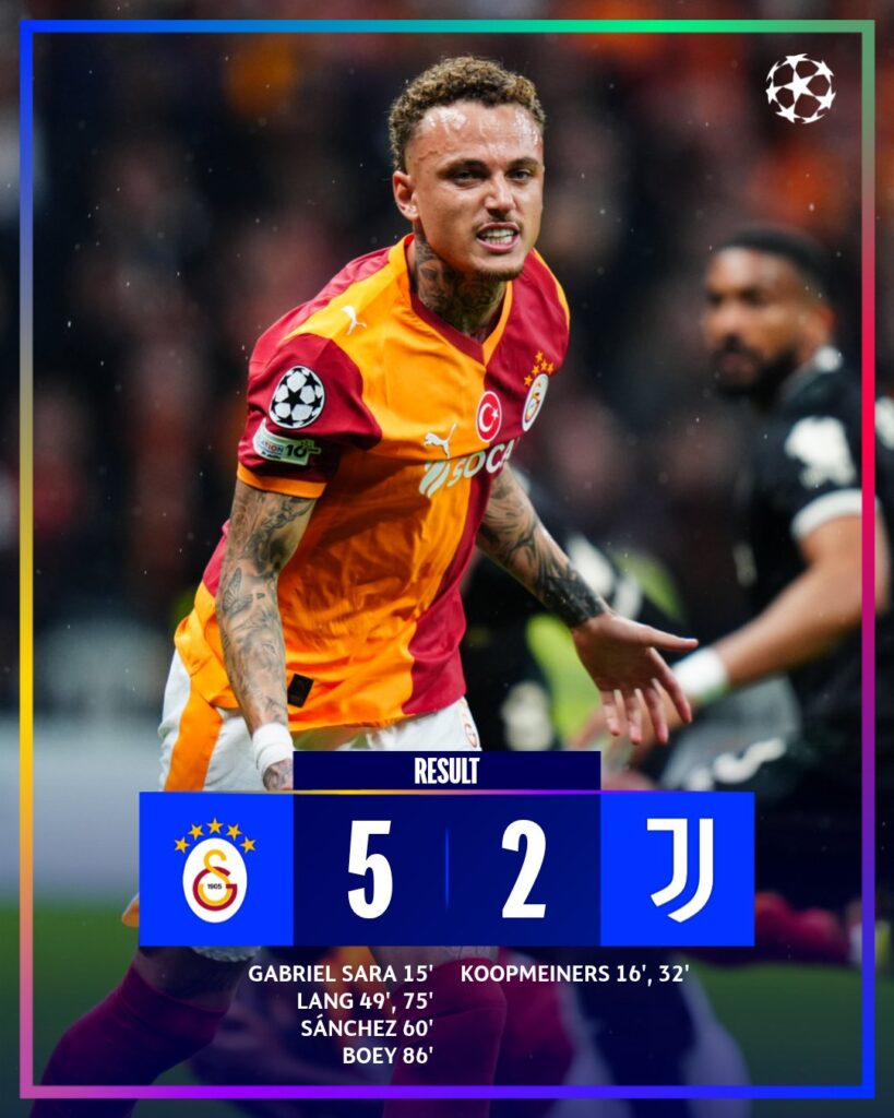 Champions League
