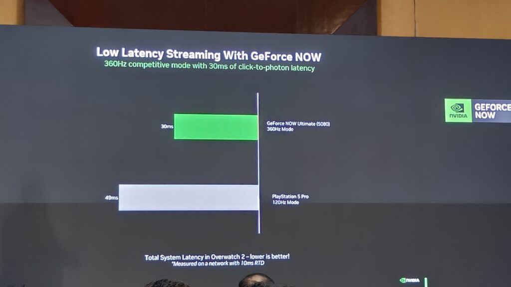 NVIDIA GeForce NOW Launches in India: Exclusive Mumbai Event Showcases Cloud Gaming Future