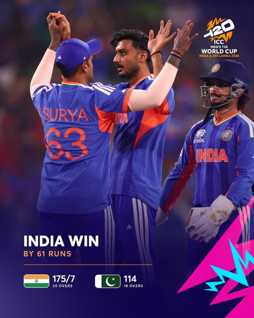 T20 World Cup 2026