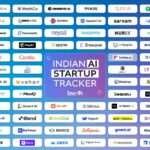 15 Indian AI Startups Building the Country’s AI Independence