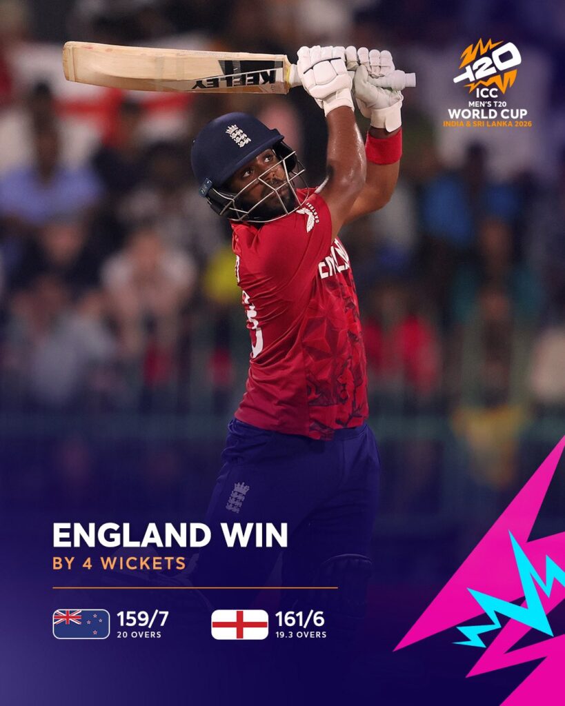 T20 World Cup 2026
