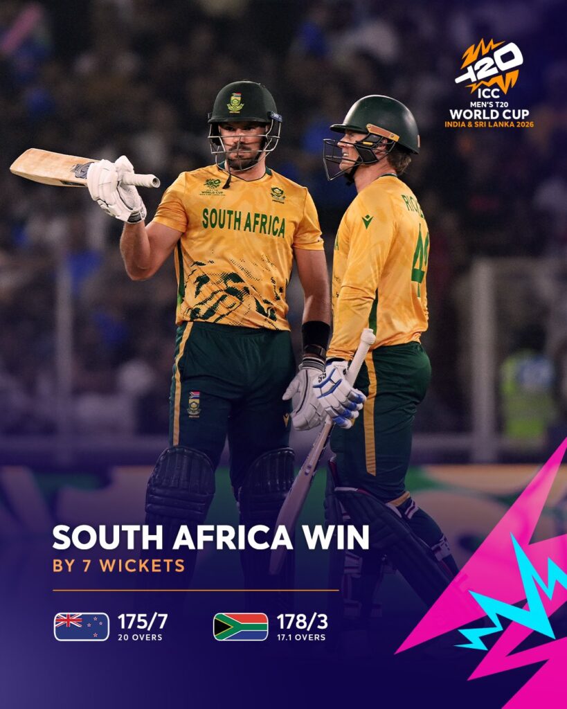 T20 World Cup 2026
