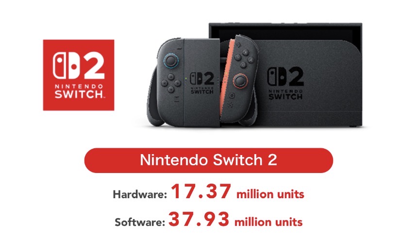 Switch 2