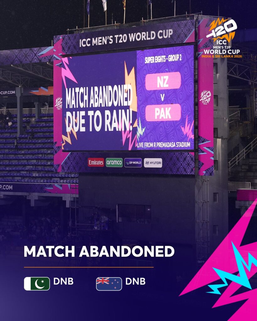 T20 World Cup 2026