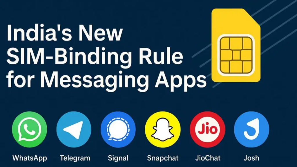SIM Binding