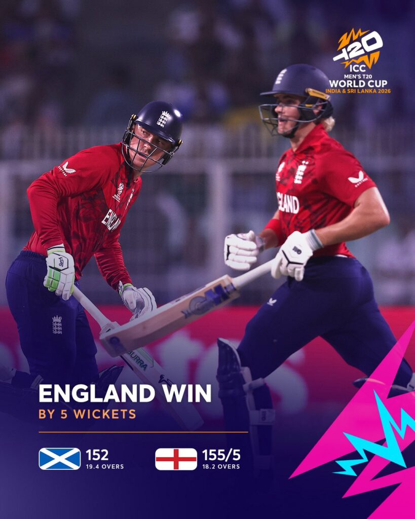 T20 World Cup 2026