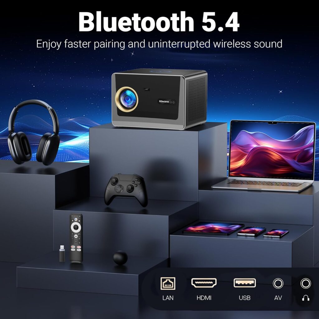XElectron iProjector 3 Plus