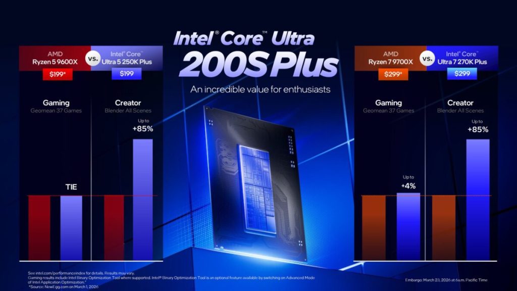 Ryzen 5 9600X