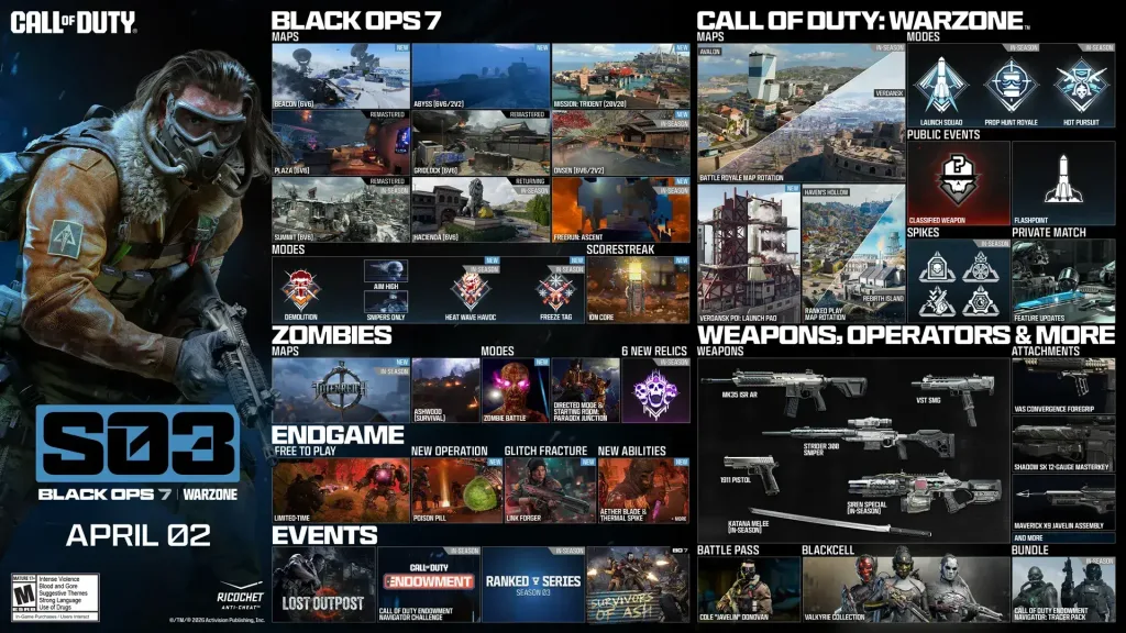 Black Ops 7