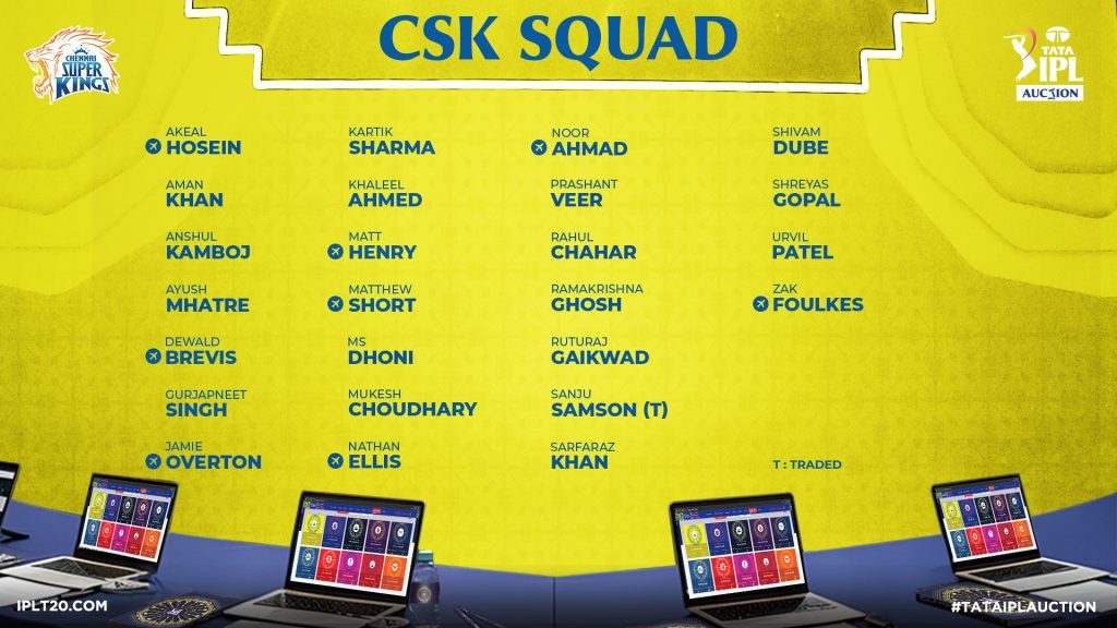 CSK 
