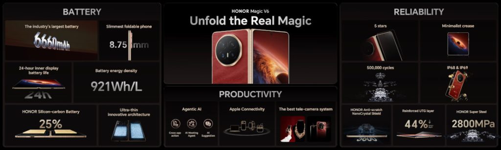 HONOR Magic V6
