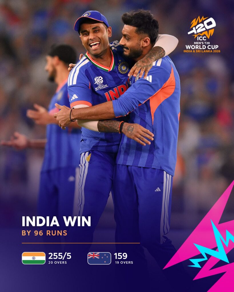 T20 World Cup 2026