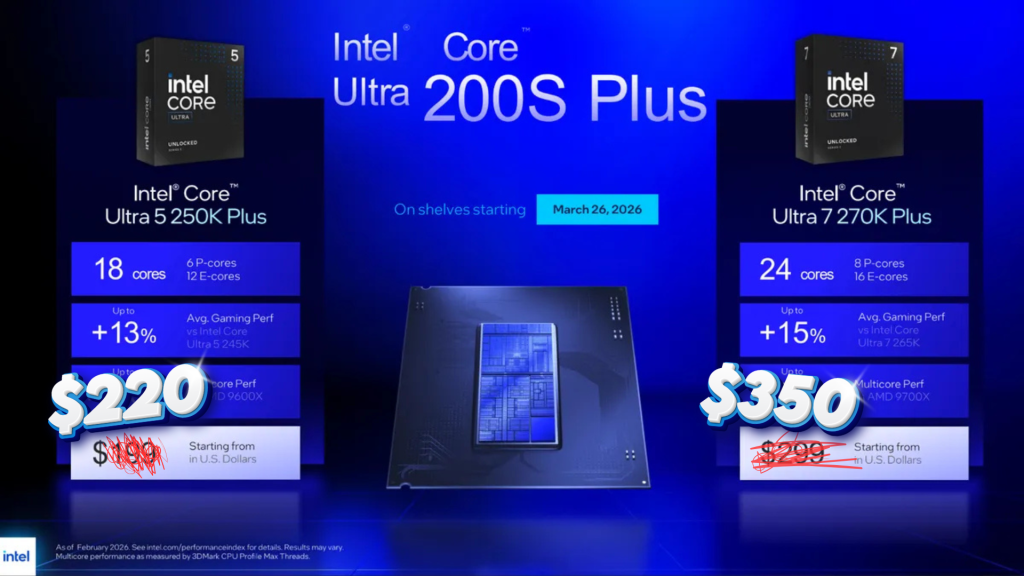 Intel Arrow Lake