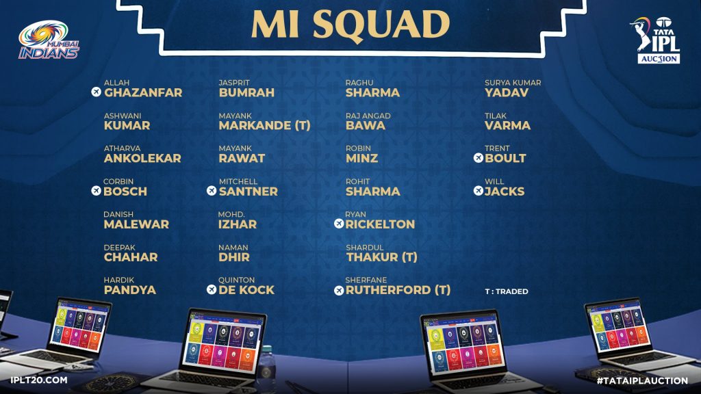 IPL 2026
