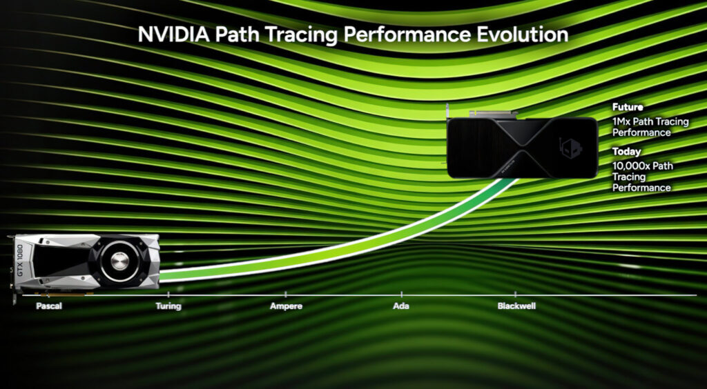 NVIDIA
