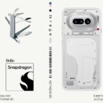 Nothing Phone 4a Price Leaked: Starts at ₹31,999 — Here’s What’s New