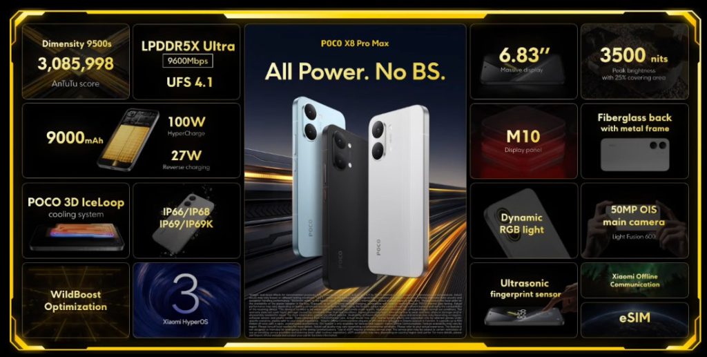 POCO X8 Pro Max
