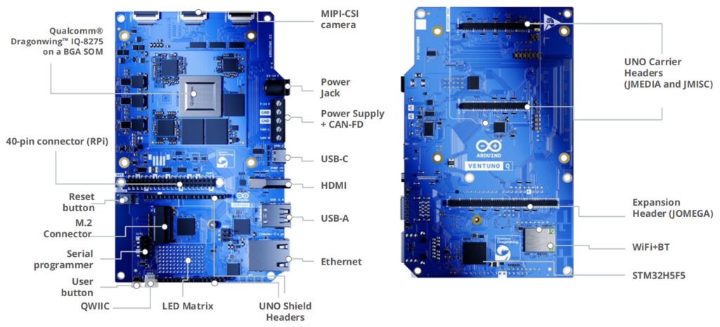 Qualcomm's Arduino Ventuno Q