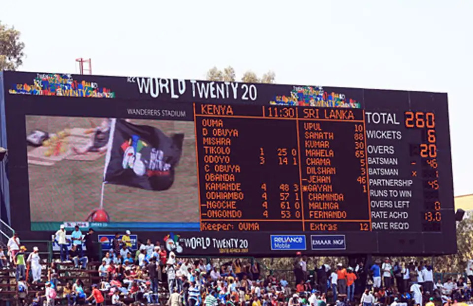 Highest Team Totals in T20 World Cup History