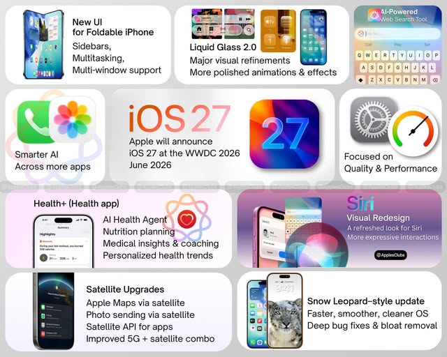 iOS 27