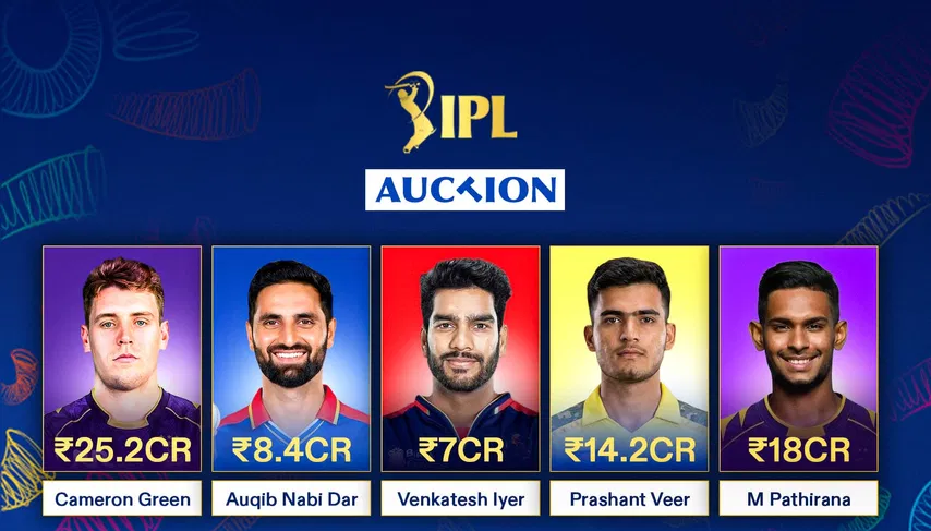 IPL 2026 Player Auction