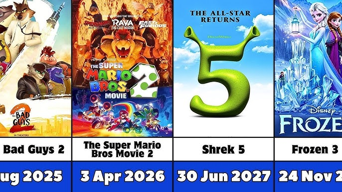 Animated Sequels