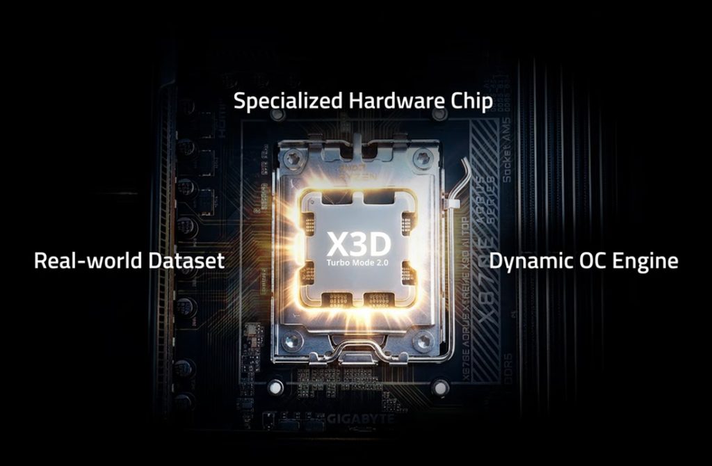 GIGABYTE