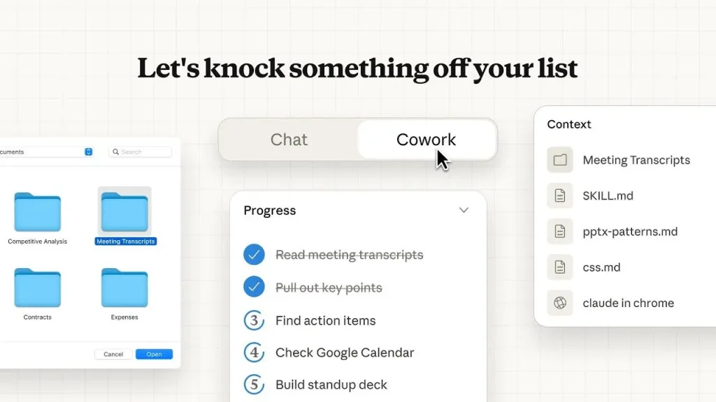 Claude Cowork for Enterprise: Revolutionizing Workplace Collaboration