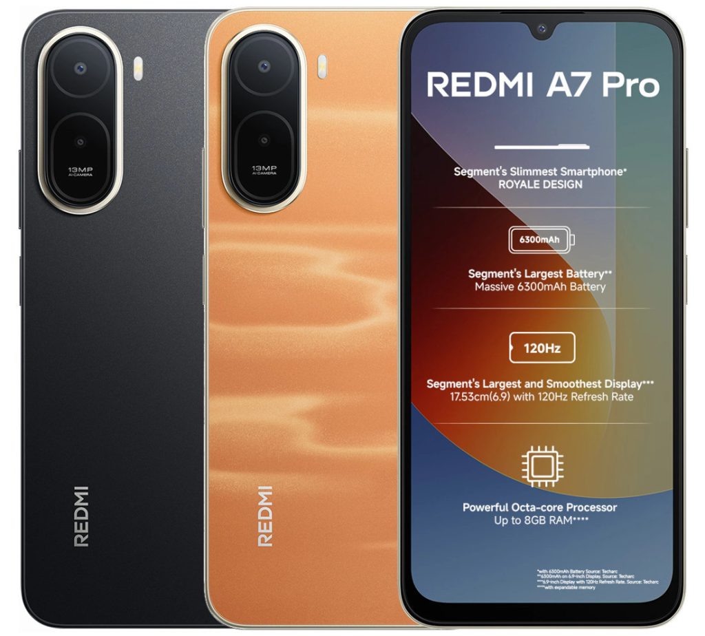 REDMI