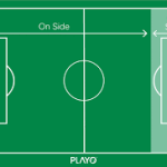 A Comprehensive Guide to the Offside Rule in Football