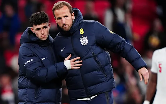 England Player Assessments