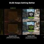 Weighing the Pros and Cons of NVIDIA DLSS in Modern Gaming